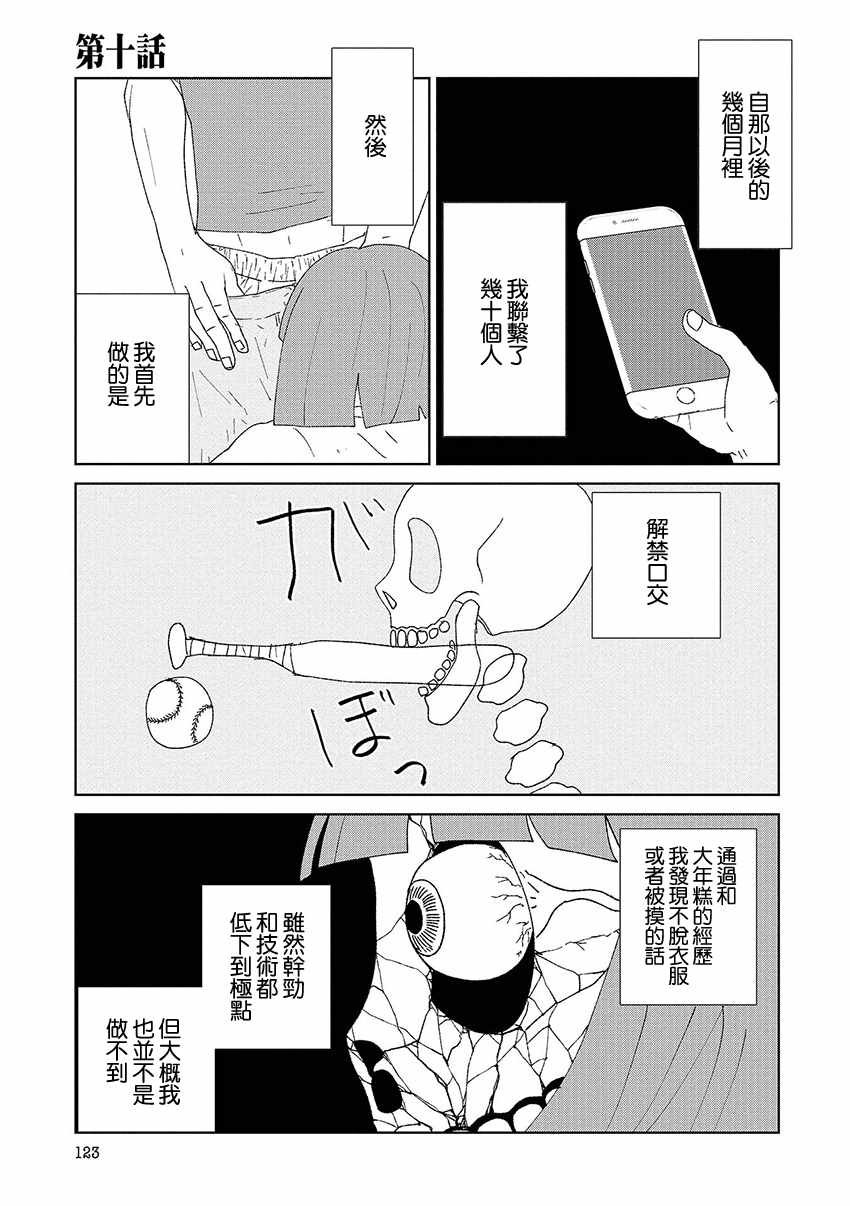 第10话