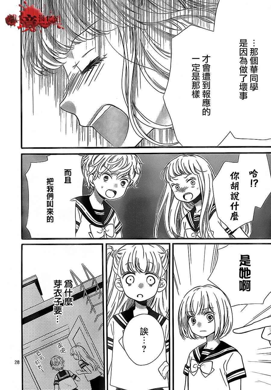 成为恶魔之日 转生02