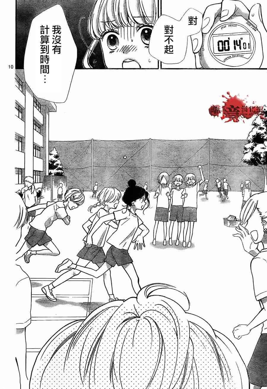 成为恶魔之日 转生07