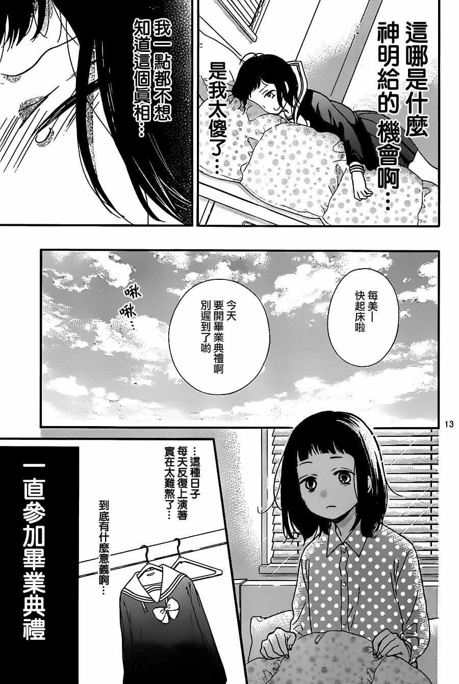 成为恶魔之日 转生22