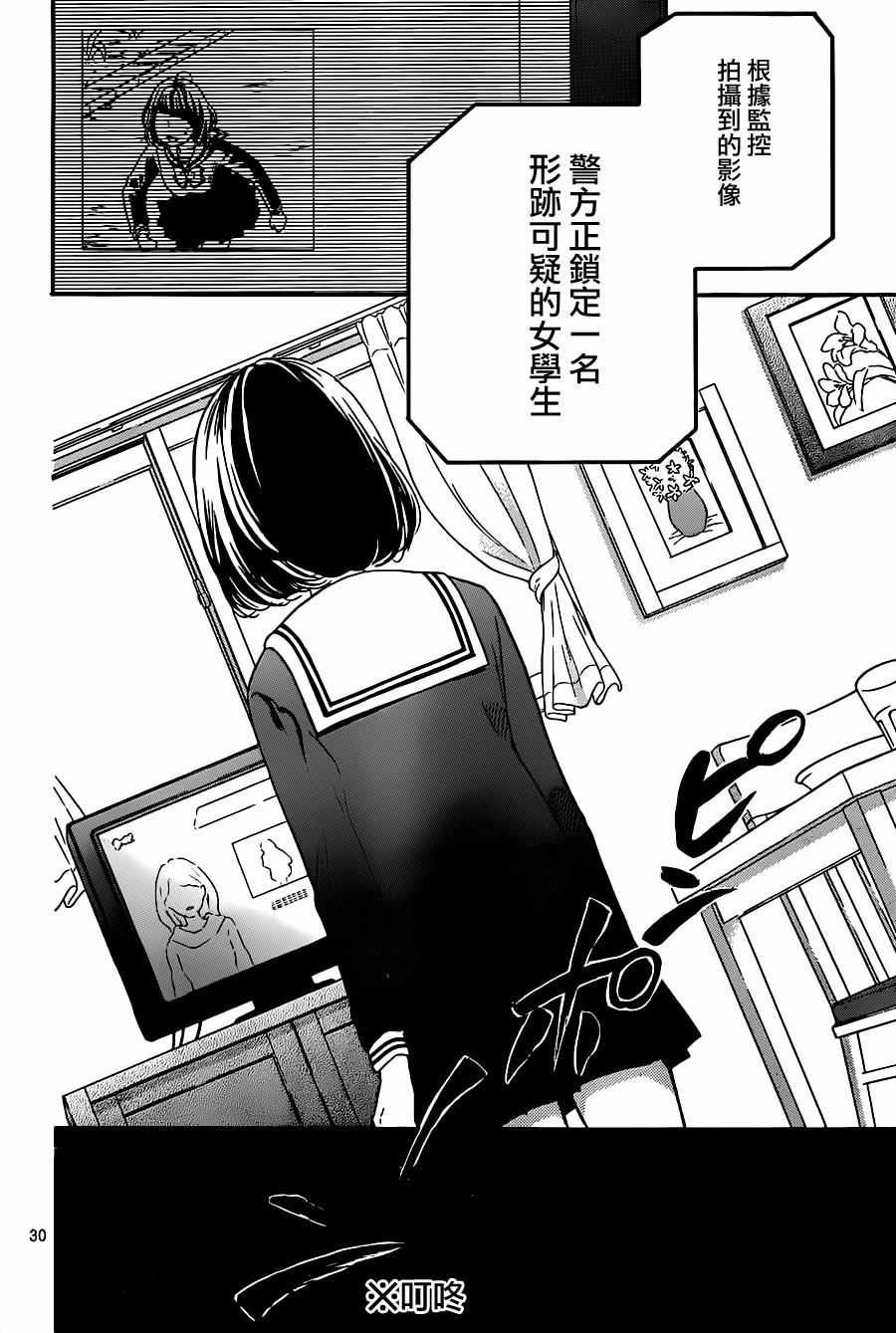 成为恶魔之日 转生22