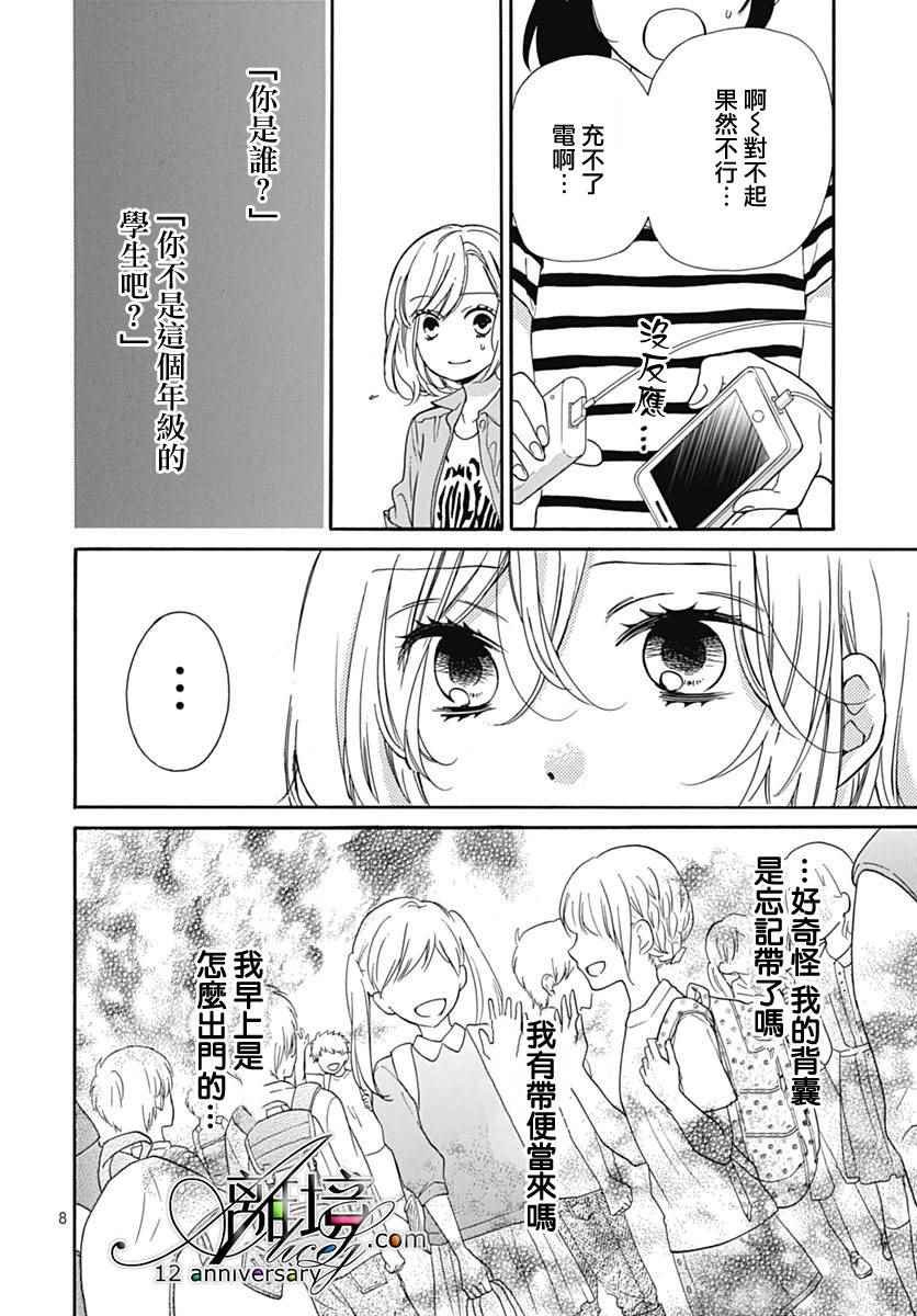 成为恶魔之日 转生27
