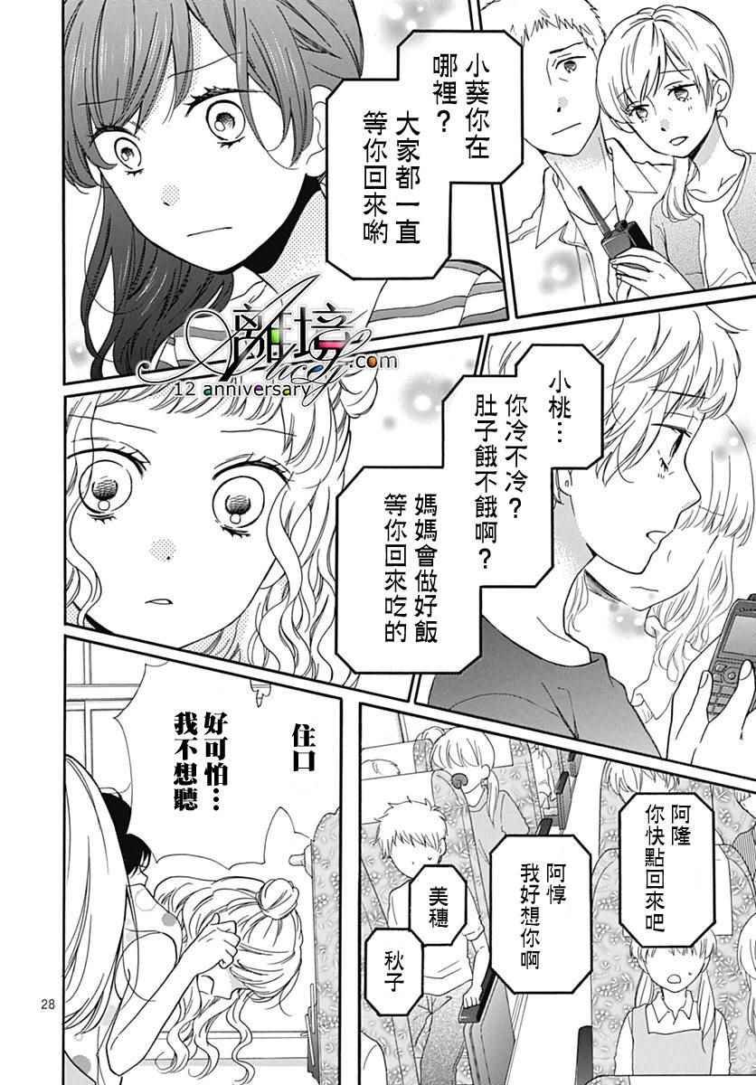 成为恶魔之日 转生27