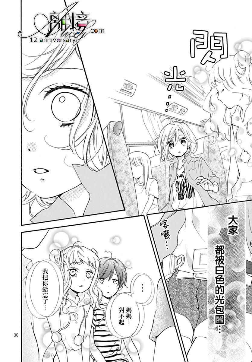 成为恶魔之日 转生27
