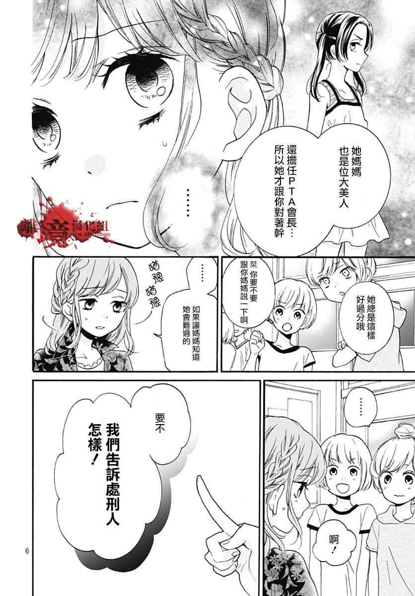 成为恶魔之日 转生28