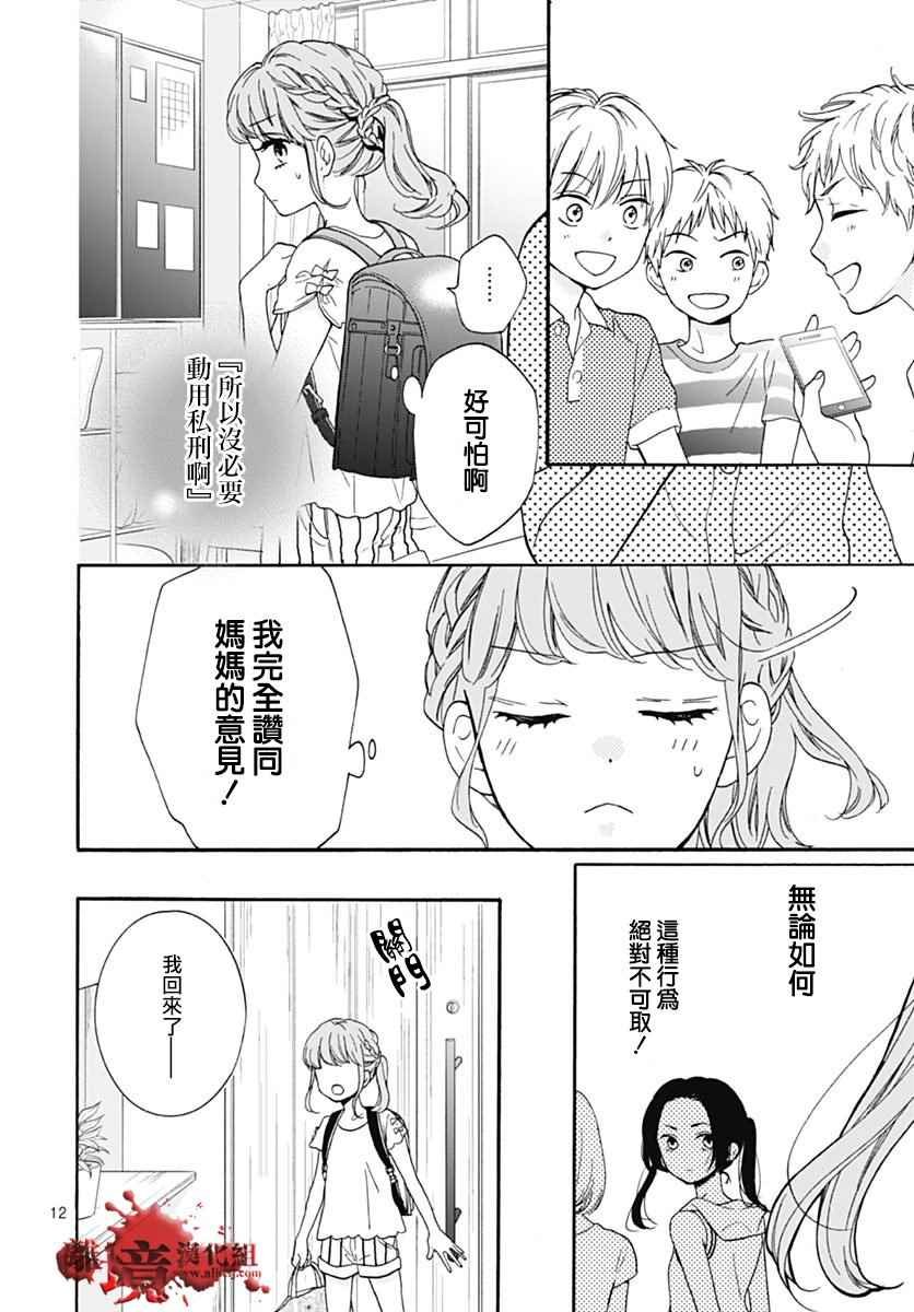成为恶魔之日 转生28