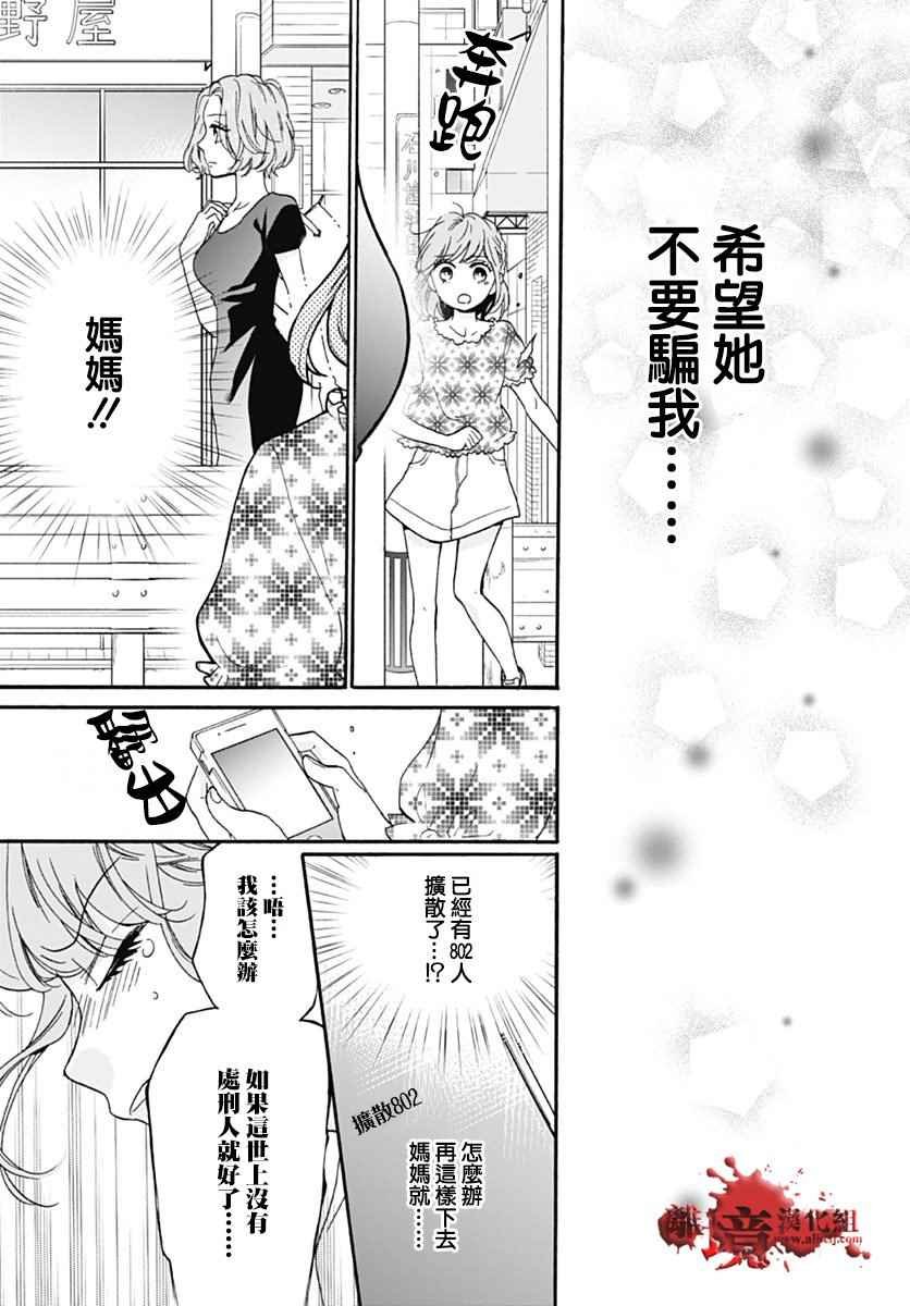 成为恶魔之日 转生28