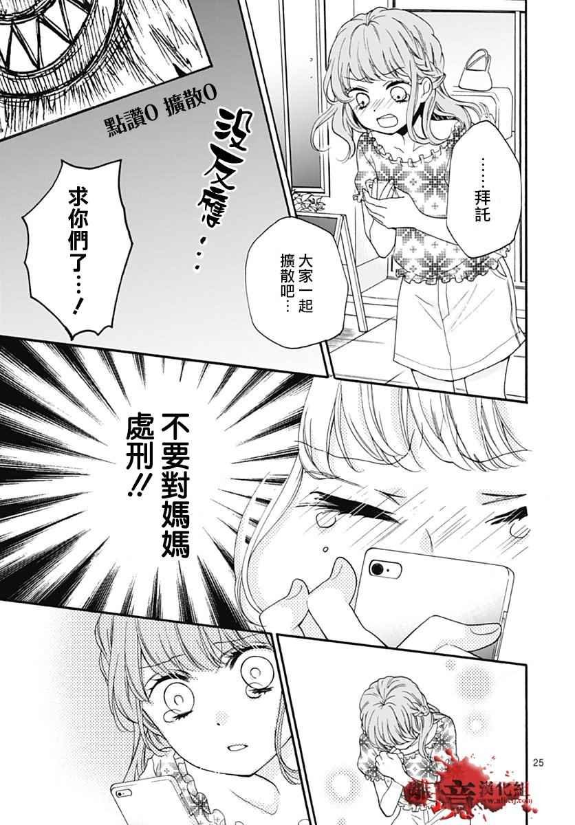 成为恶魔之日 转生28