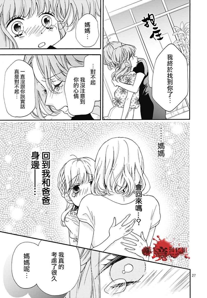 成为恶魔之日 转生28