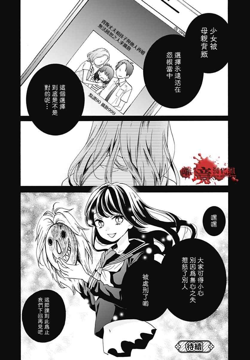 成为恶魔之日 转生28