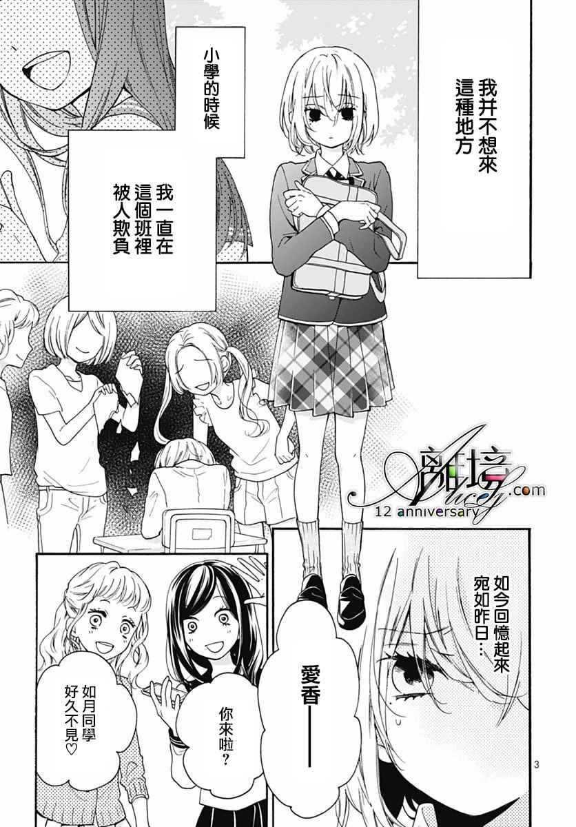 成为恶魔之日 转生29