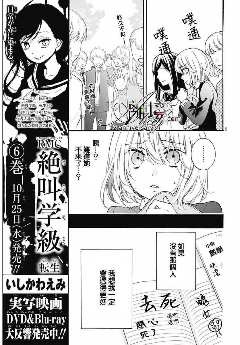 成为恶魔之日 转生29