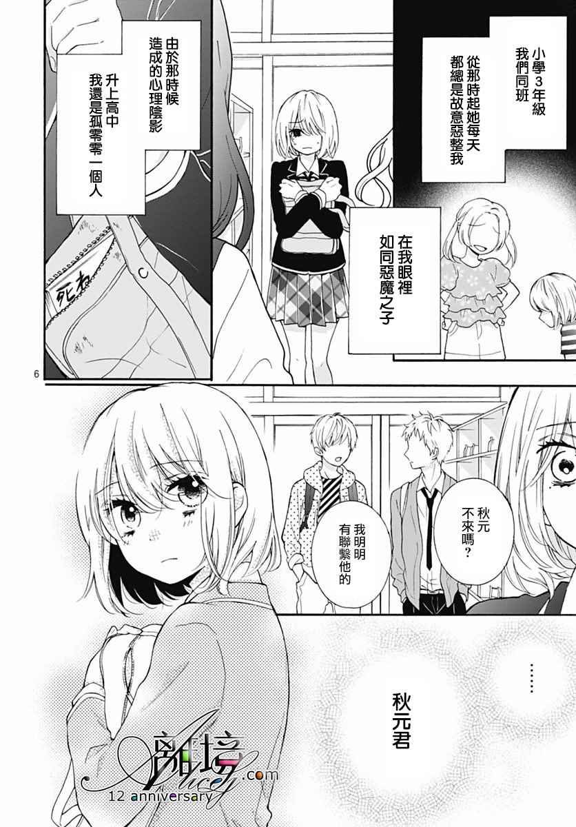 成为恶魔之日 转生29