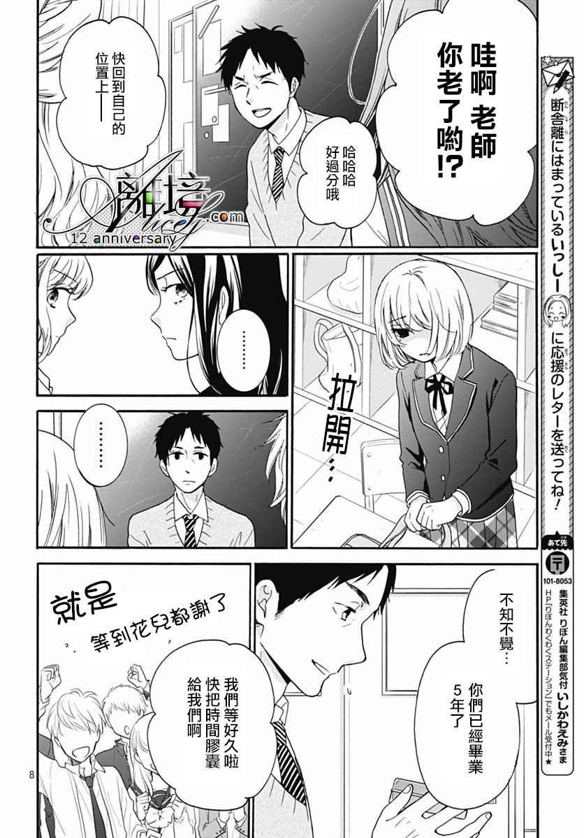 成为恶魔之日 转生29
