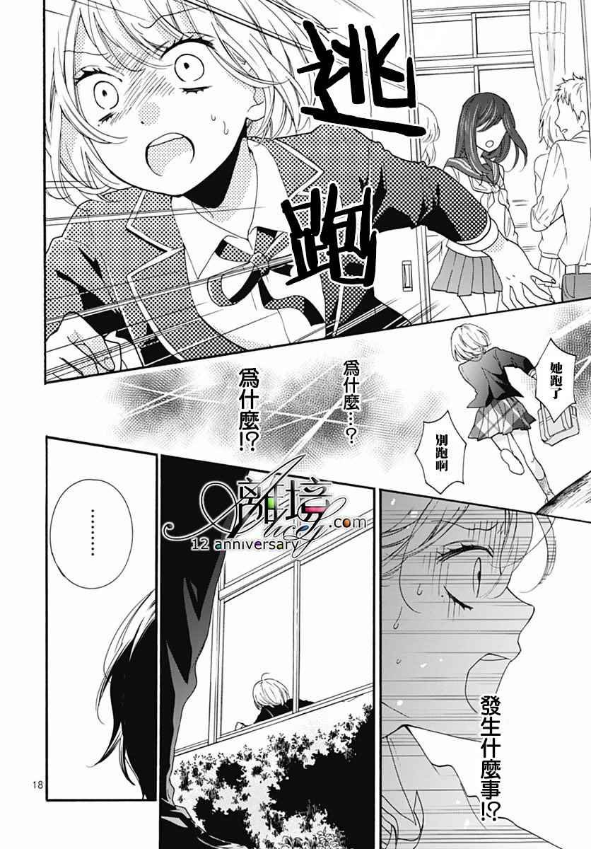 成为恶魔之日 转生29