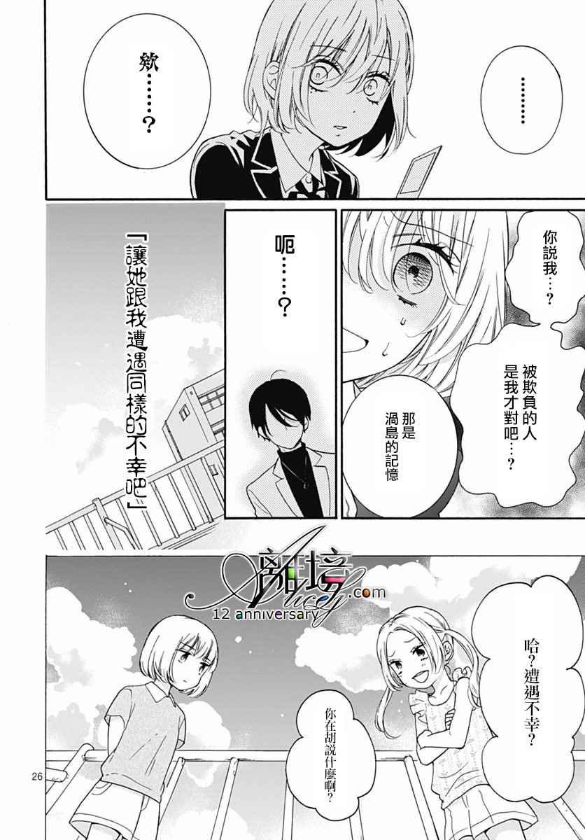 成为恶魔之日 转生29