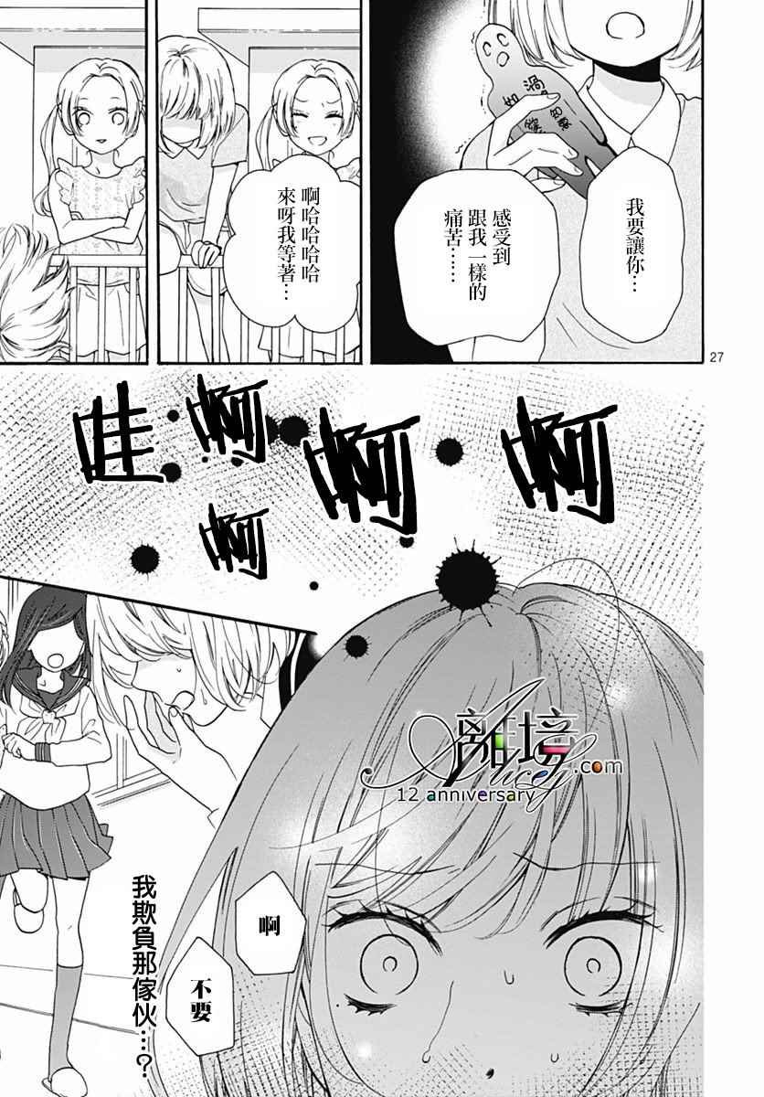 成为恶魔之日 转生29