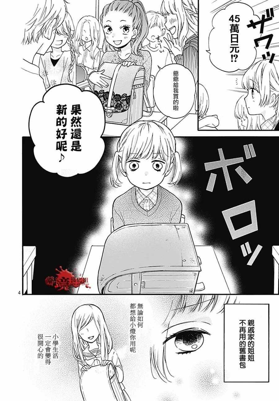 成为恶魔之日 转生34