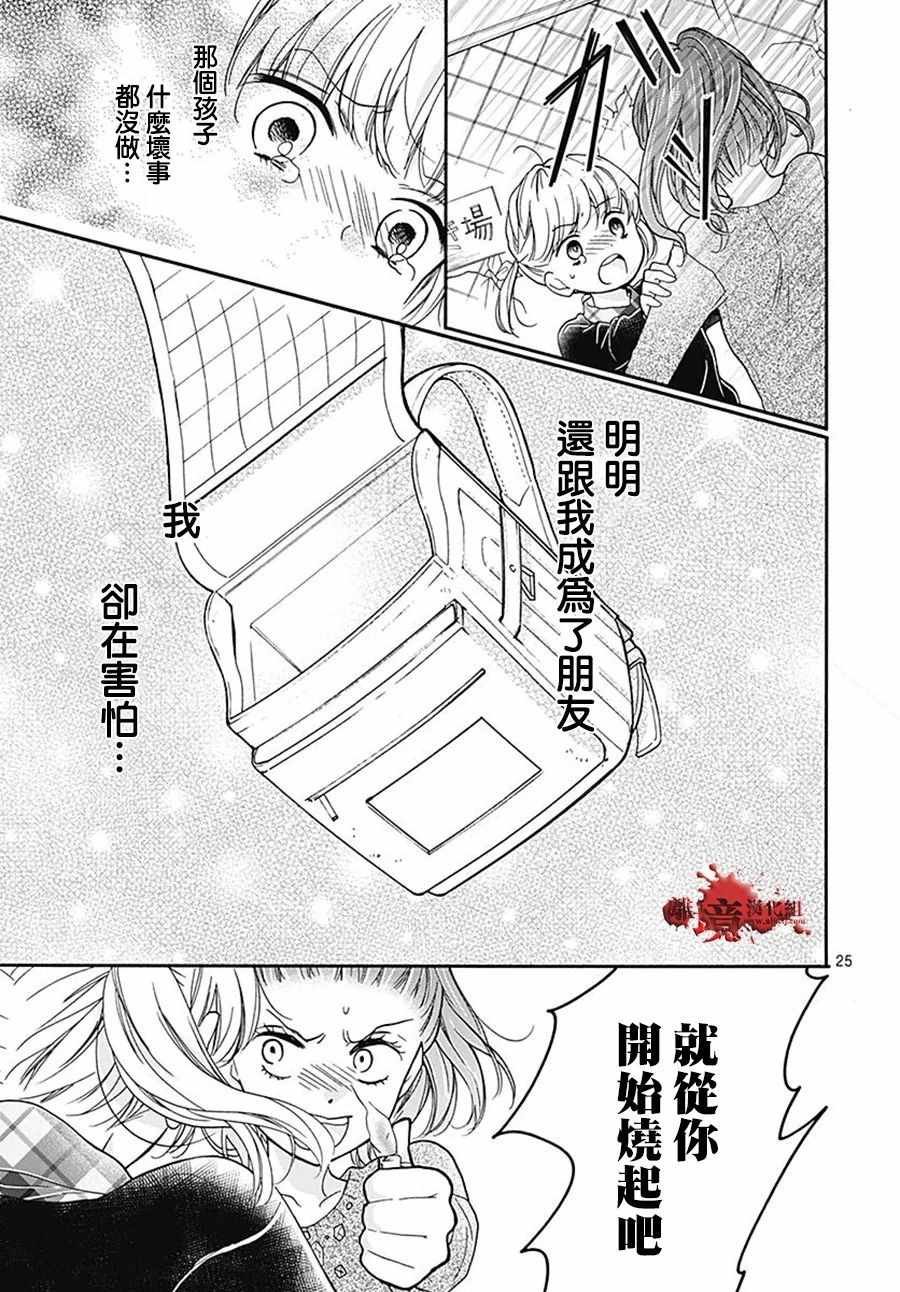 成为恶魔之日 转生34