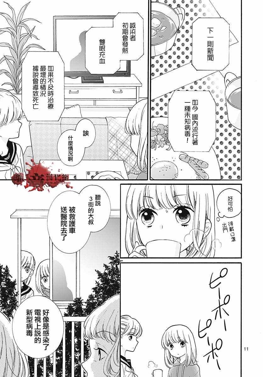成为恶魔之日 转生35.5