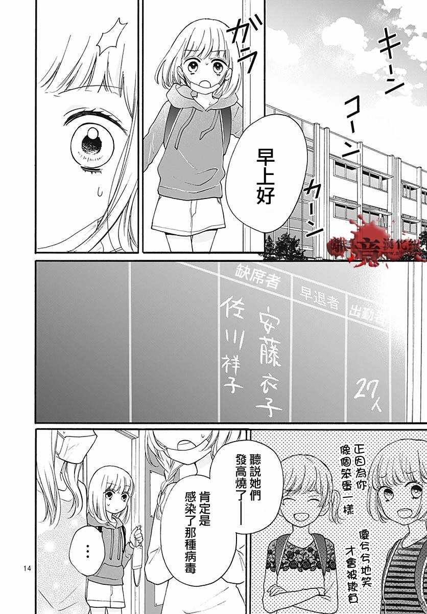 成为恶魔之日 转生35.5