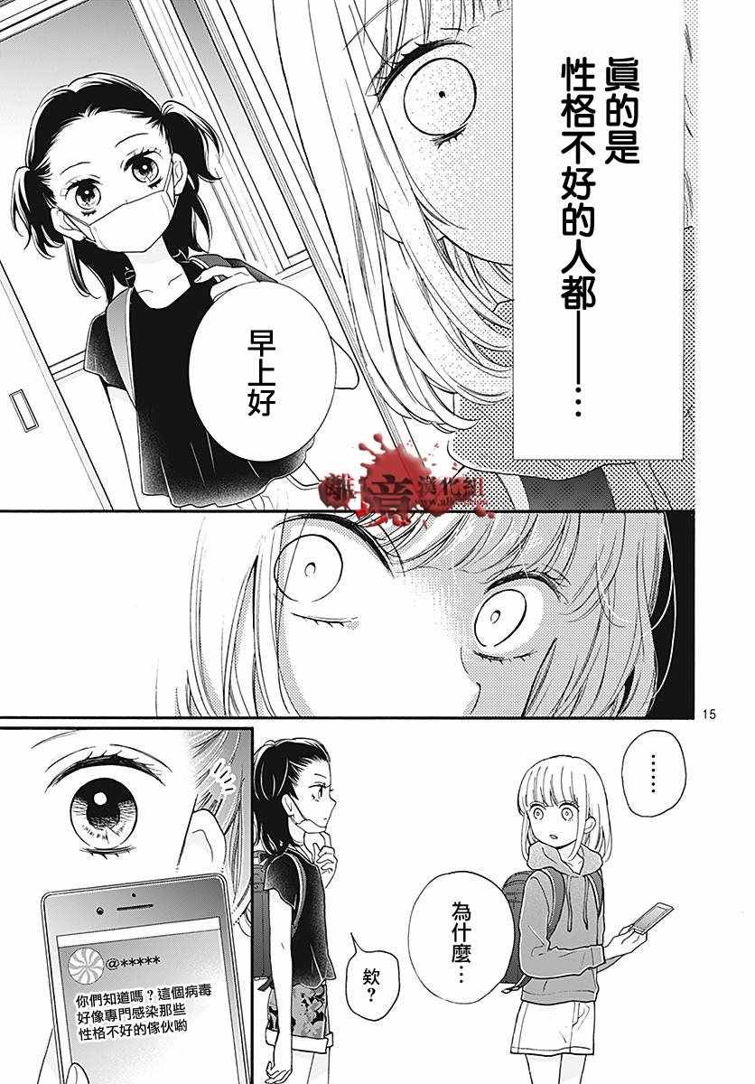 成为恶魔之日 转生35.5
