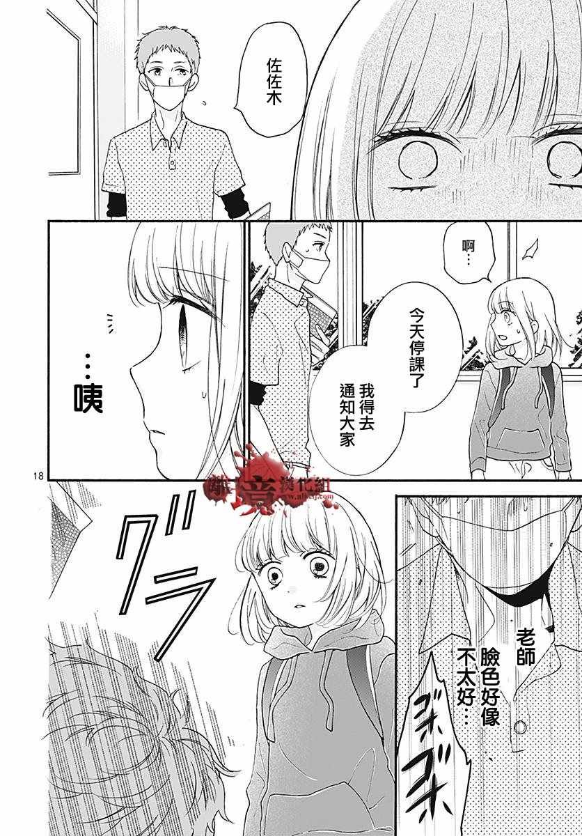 成为恶魔之日 转生35.5