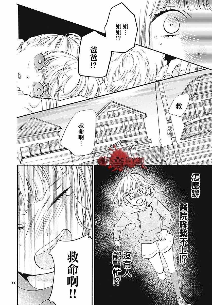 成为恶魔之日 转生35.5