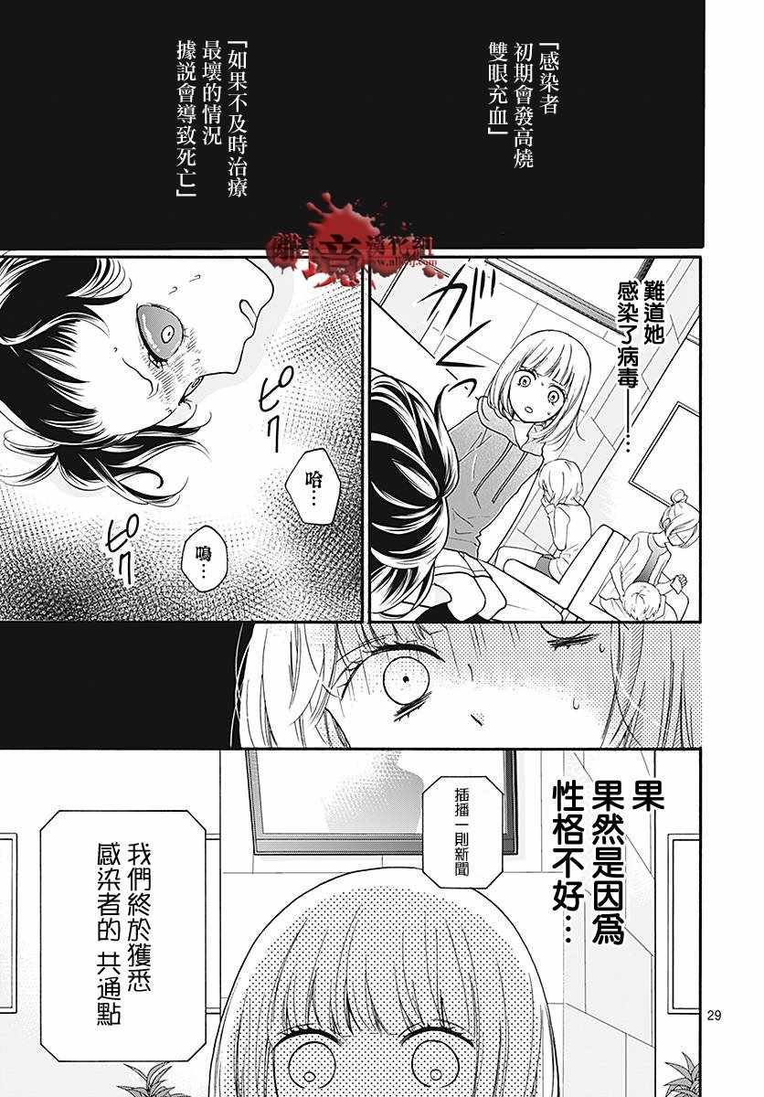 成为恶魔之日 转生35.5