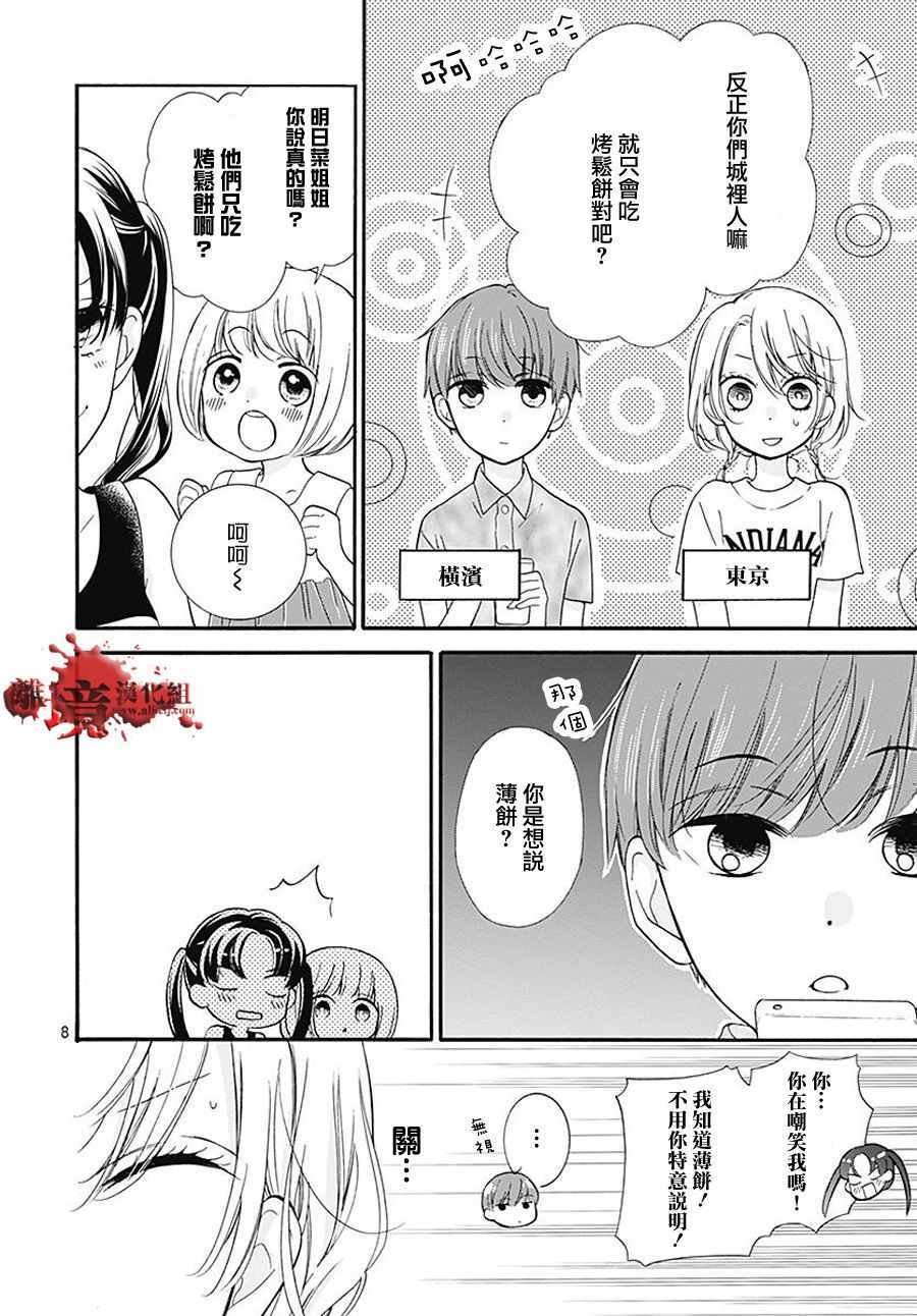 成为恶魔之日 转生36