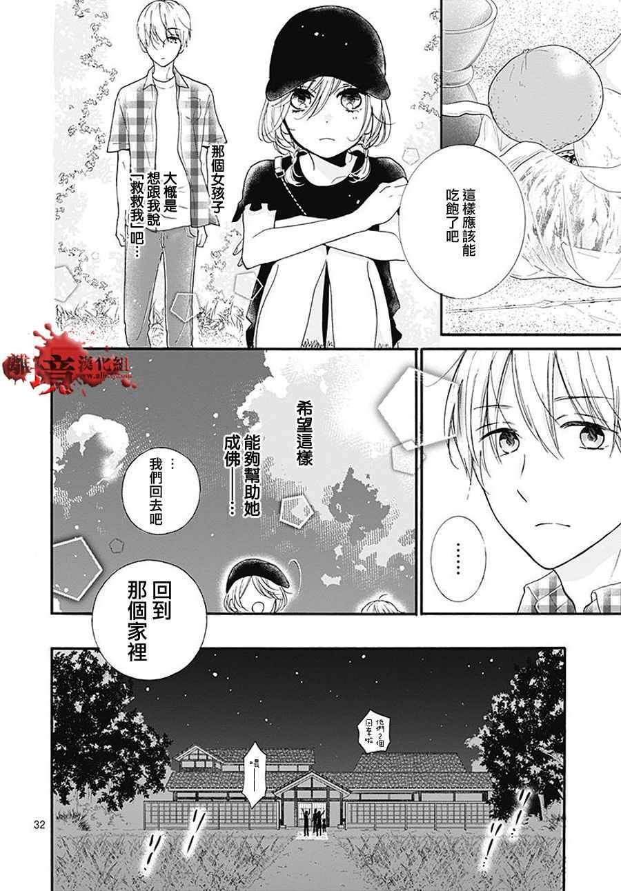 成为恶魔之日 转生36