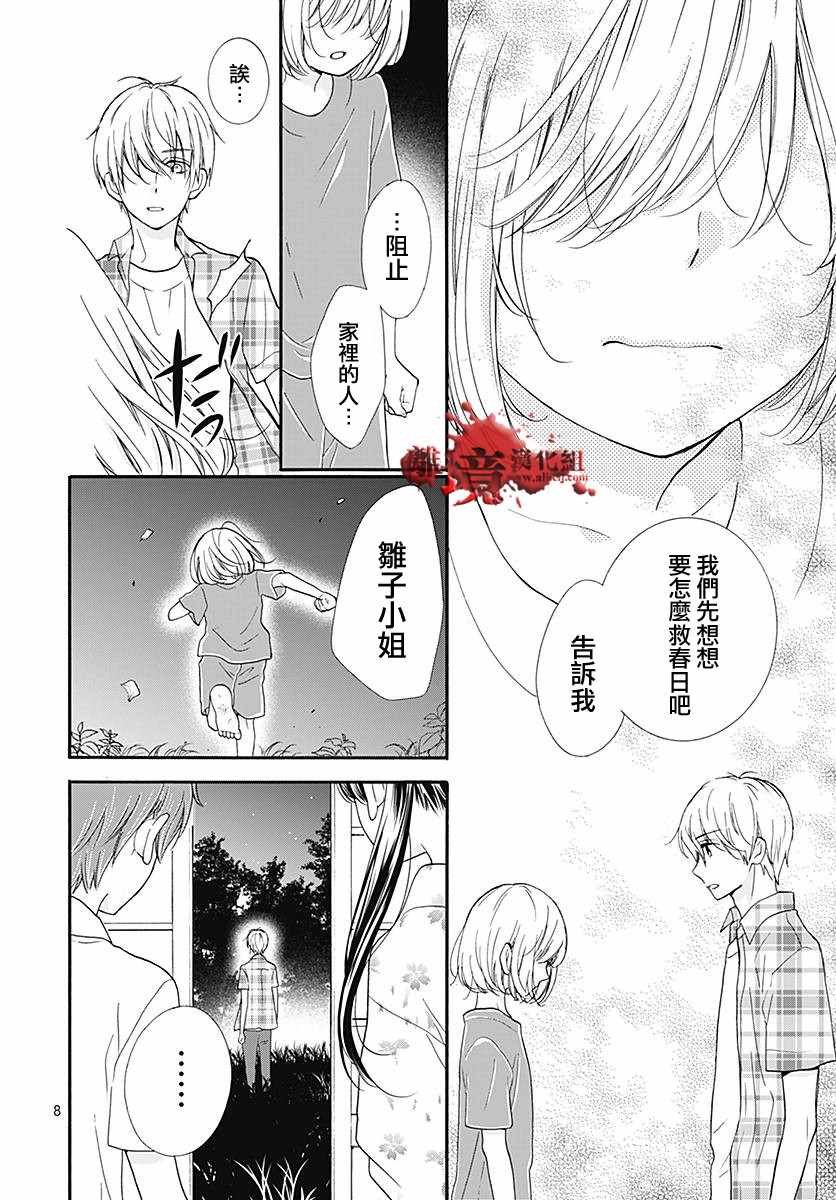 成为恶魔之日 转生38