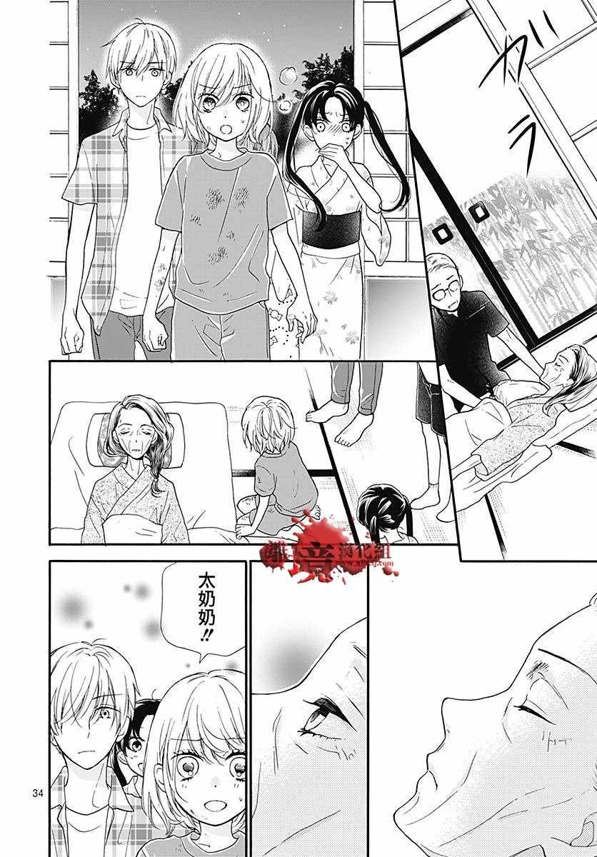 成为恶魔之日 转生38