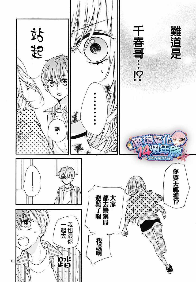 成为恶魔之日 转生45