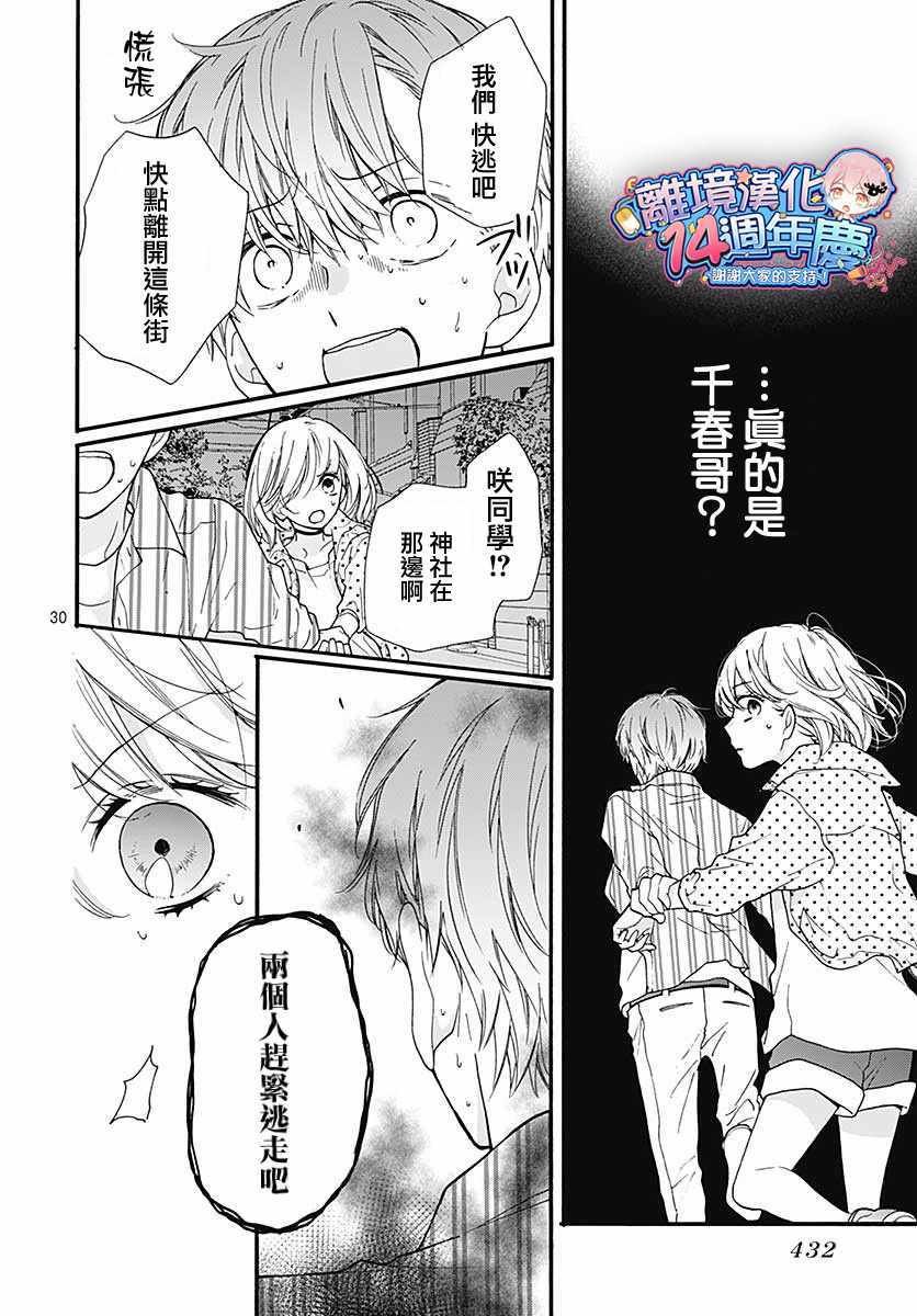 成为恶魔之日 转生45