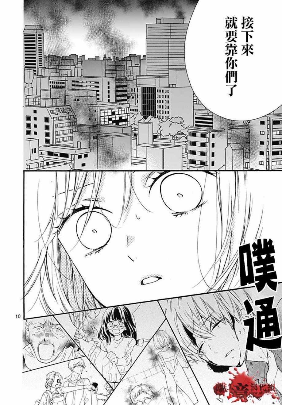 成为恶魔之日 转生46