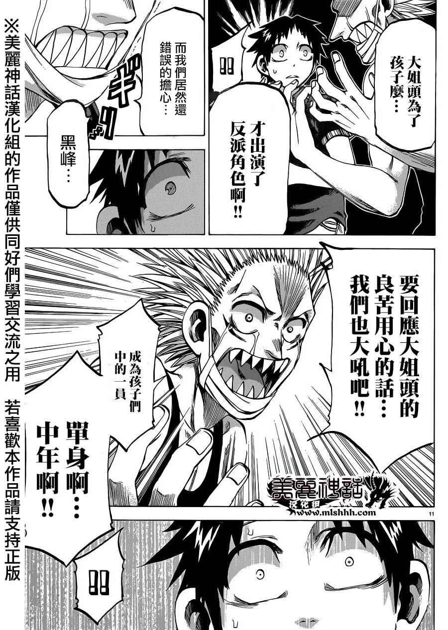 第129话