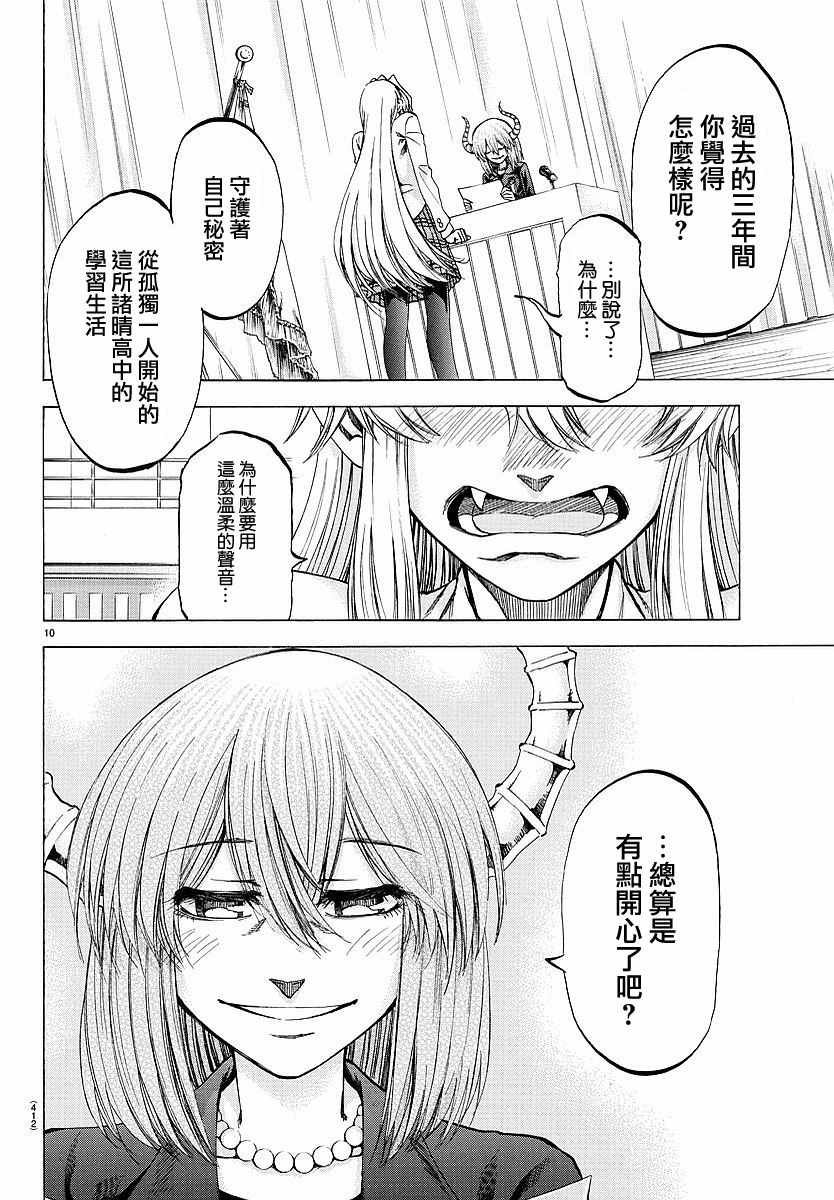 第195话
