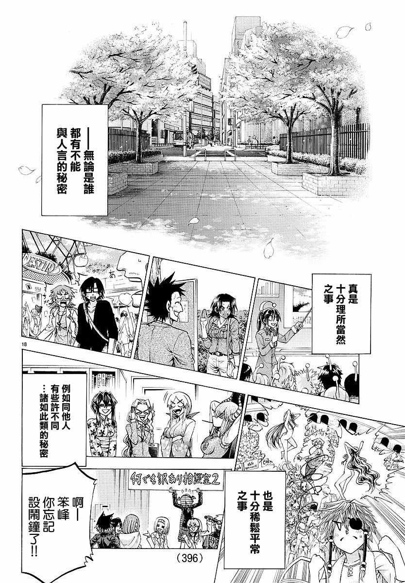 第196话