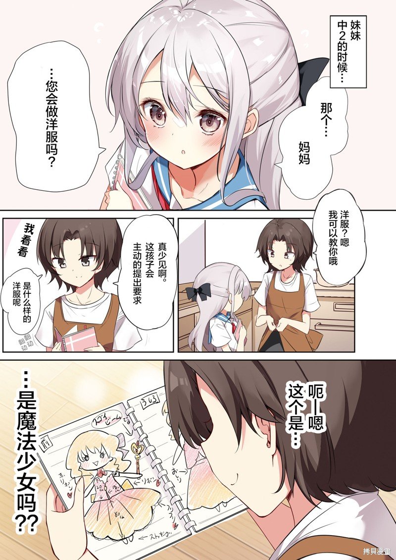 同人3