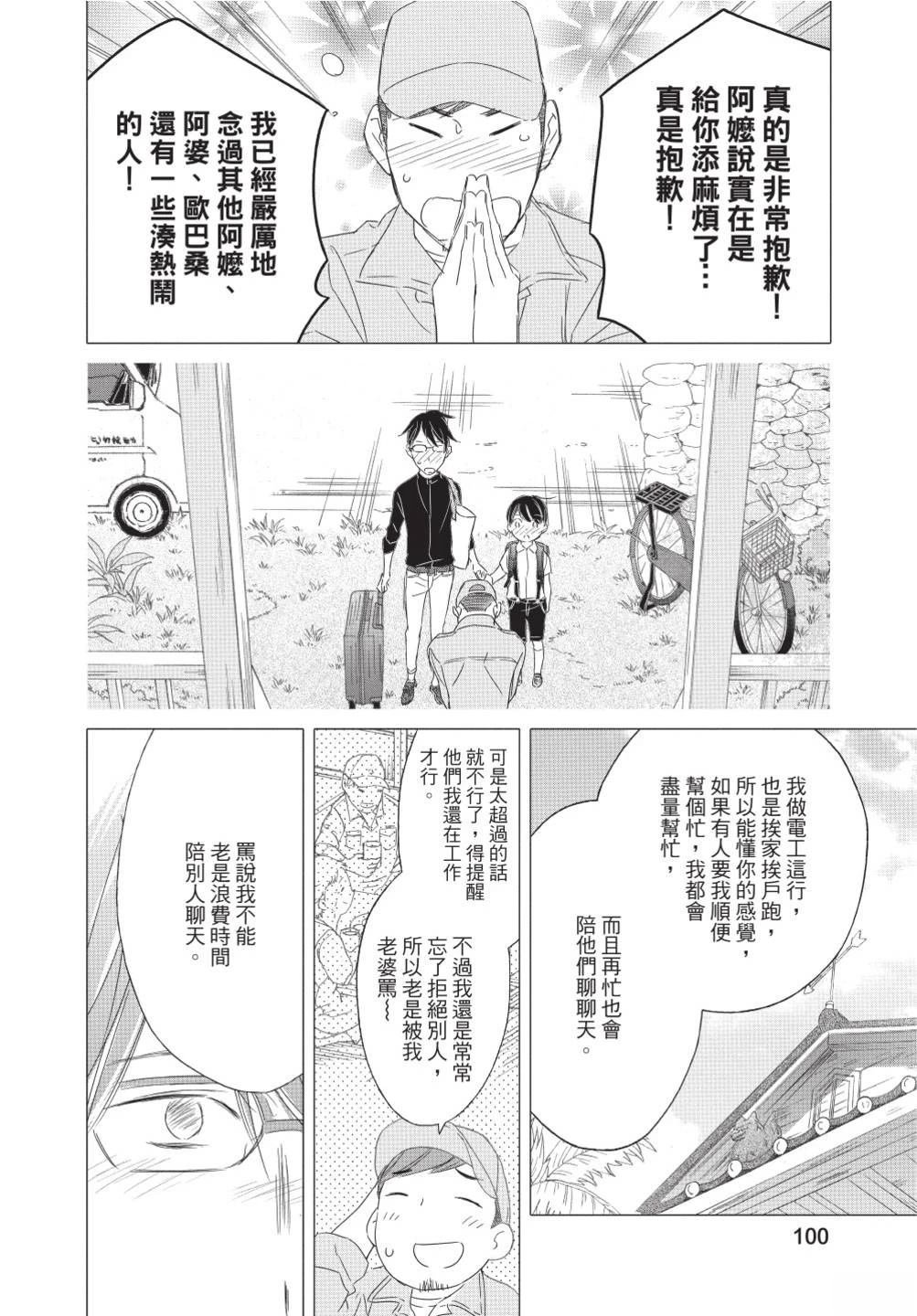 第2话