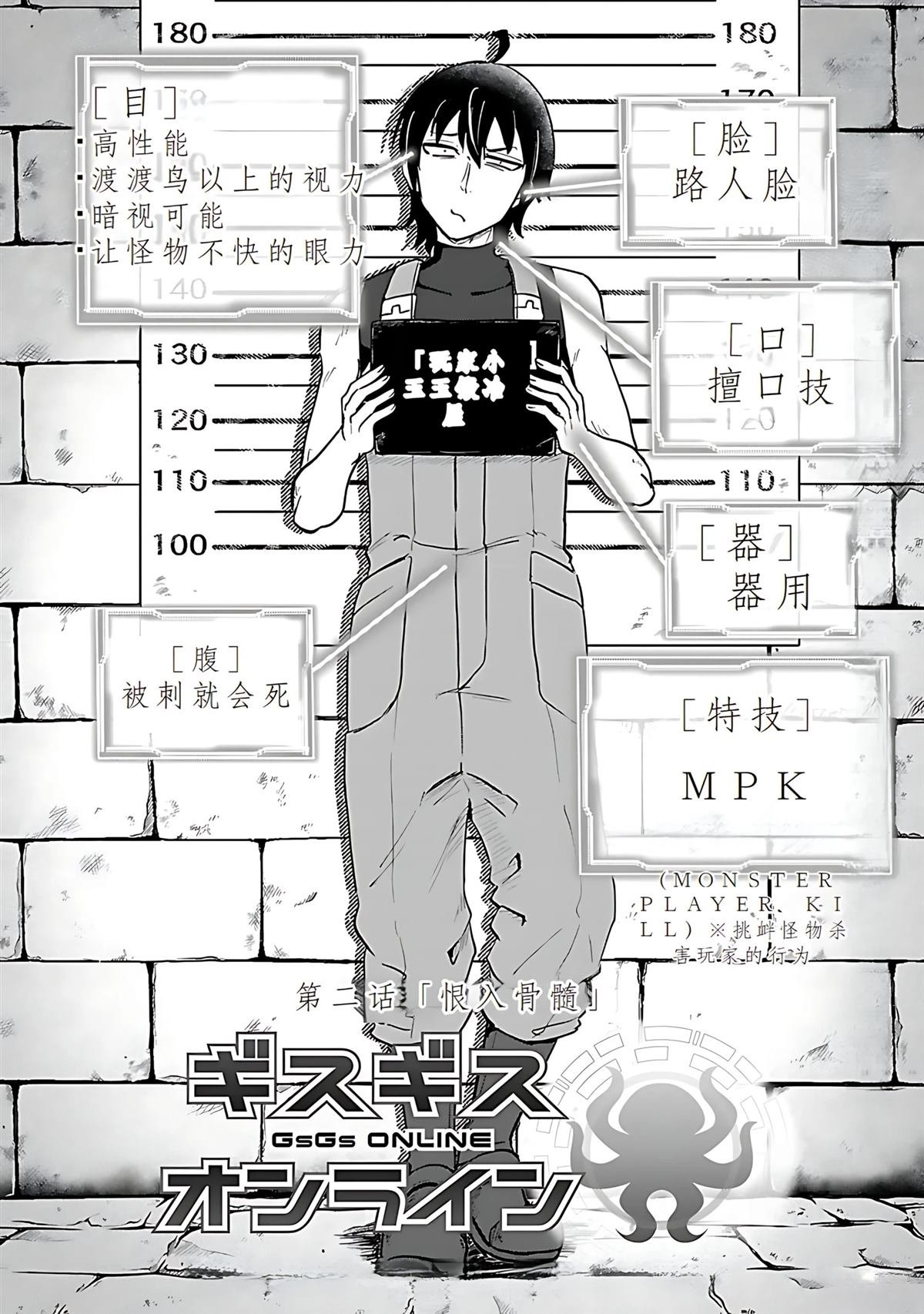 第2话
