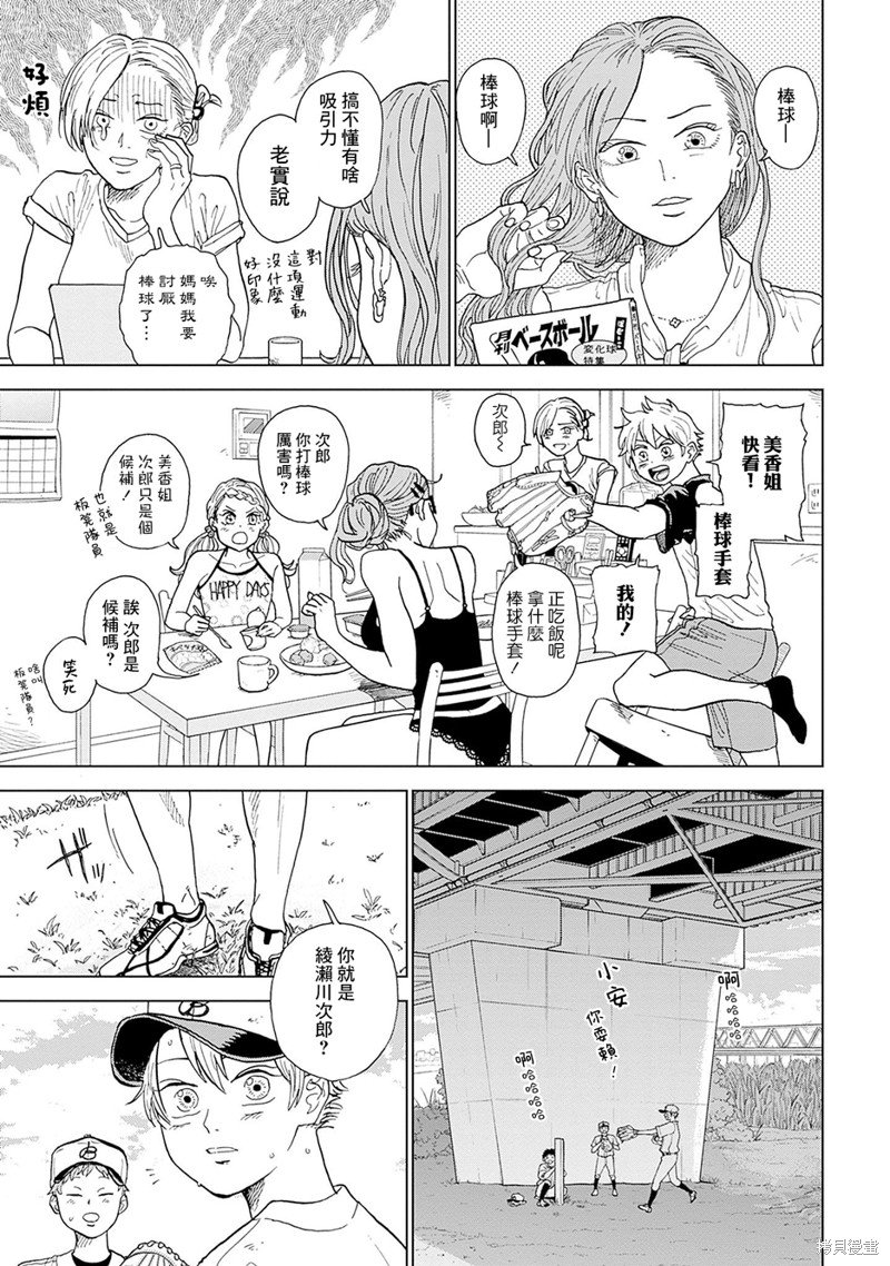 第1话