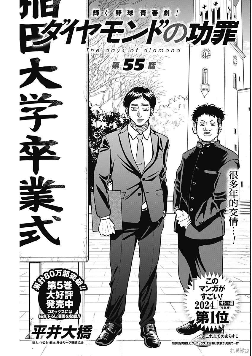 第55话