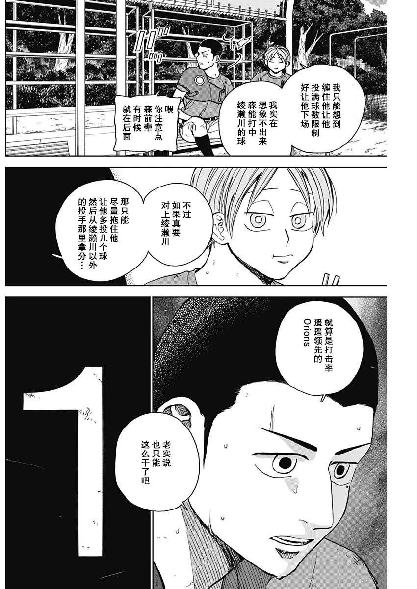 第66话