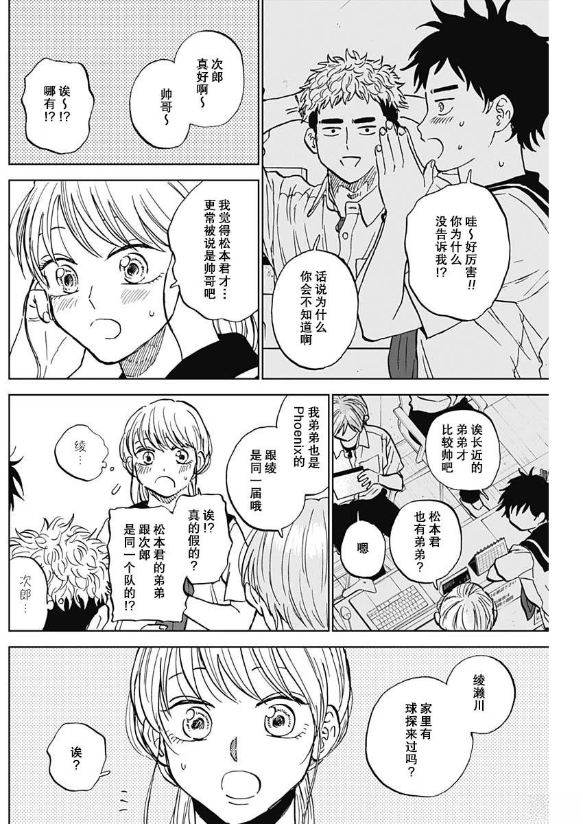 第80话