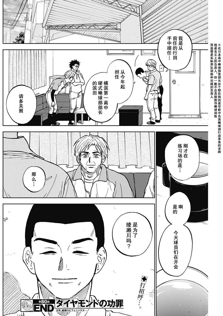 第80话