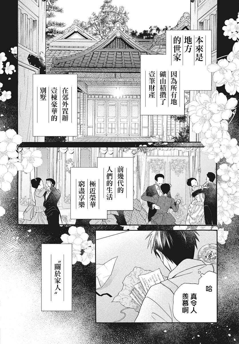 序章