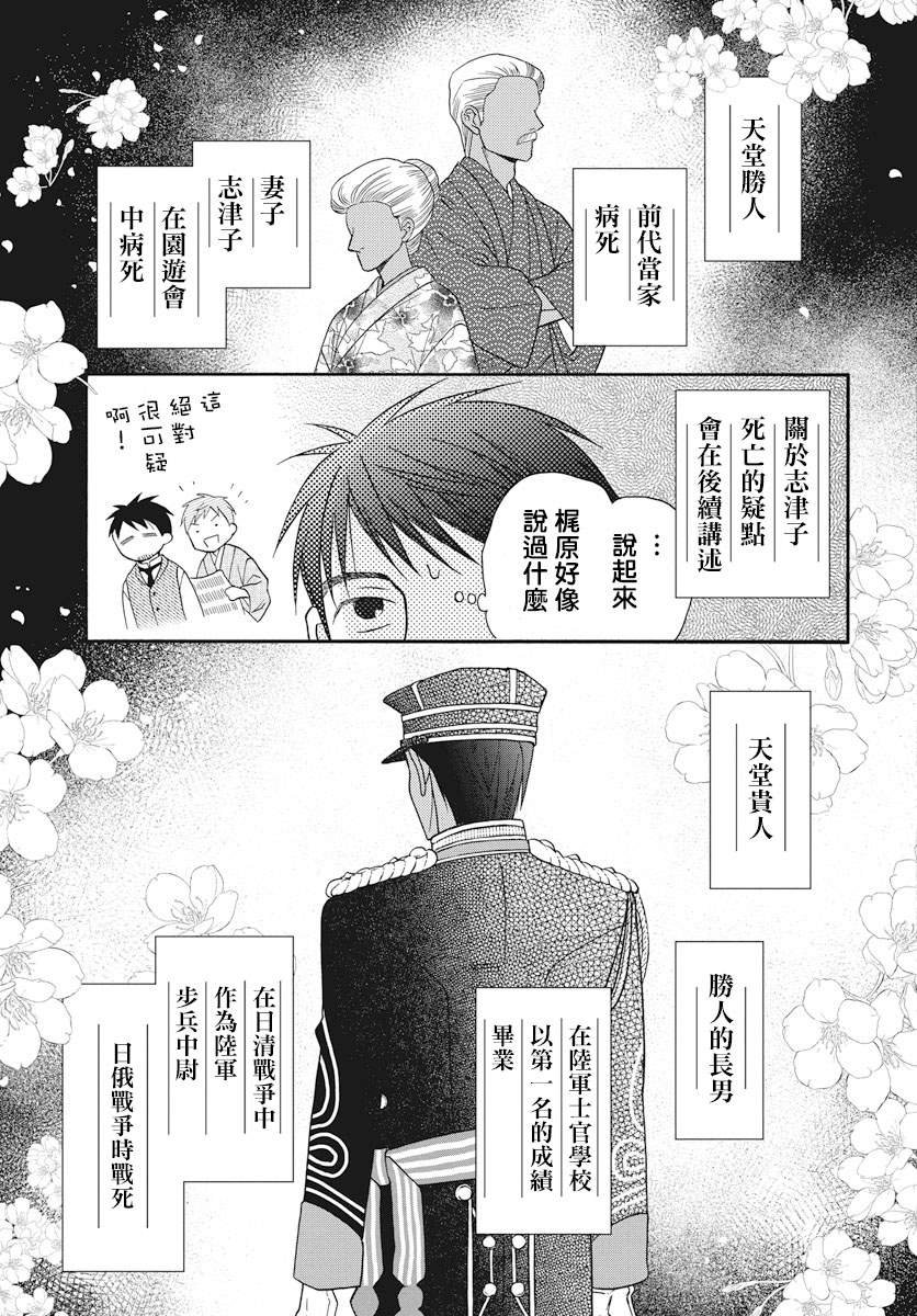 序章