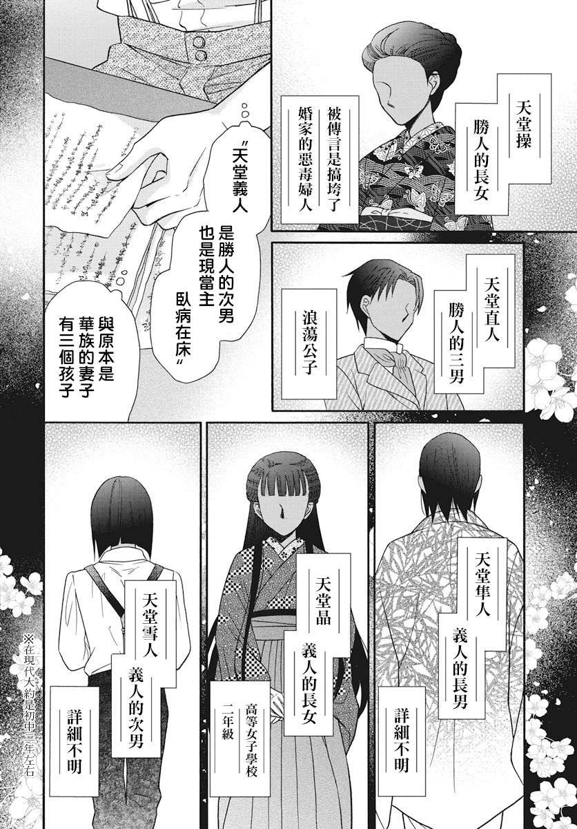 序章